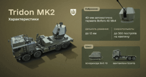 Tridon MK 2 для України — що відомо про ефективні комплекси від Швеції — Укрaїнa