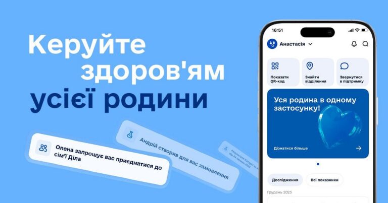 “Діла” переосмислює турботу про здоров’я: запуск революційного мобільного застосунку змінює правила гри!