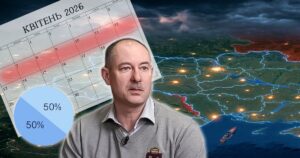 Чи готує Росія масований обстріл України на Великдень: прогноз експерта