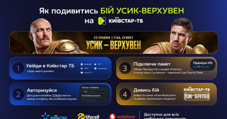 Епічна Битва Титанів: Як Побачити Бій Усика Проти Верховена на Київстар ТБ — Повний Посібник для Фаната!
