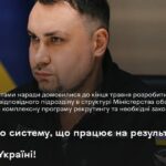 НОВИЙ ПІДХІД ДО ЗАЛУЧЕННЯ ІНОЗЕМНИХ БІЙЦІВ: БУДАНОВ РЕВОЛЮЦІОНІЗУЄ СИСТЕМУ РЕКРУТИНГУ!