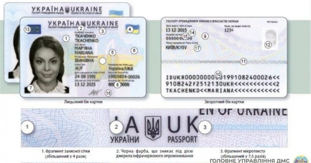 Не всім видадуть ID-паспорт: ДМС пояснила, хто ризикує отримати відмову Не всім видадуть ID-паспорт: ДМС пояснила, хто ризикує отримати відмову