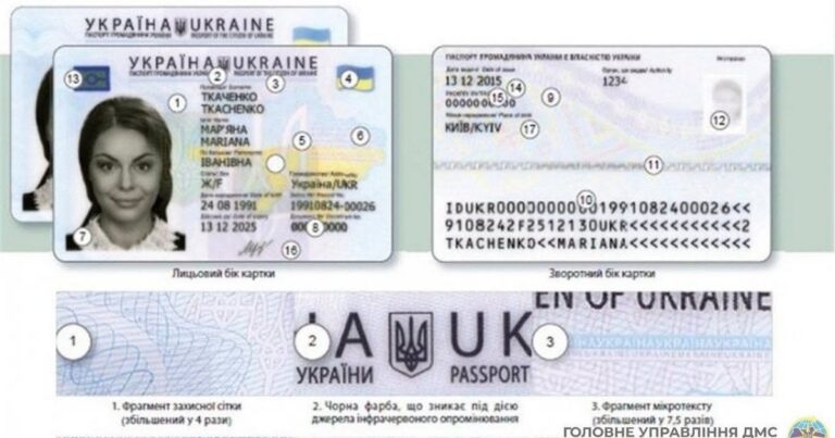Хто може отримати відмову в ID-паспорті: Пояснення Державної міграційної служби