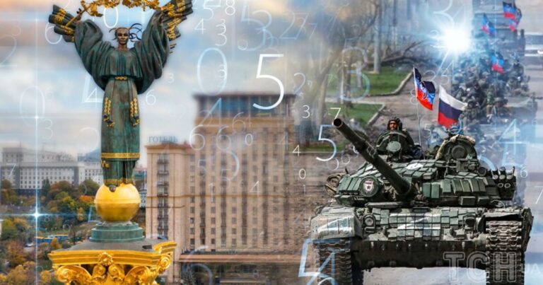 Чи загрожує Києву новий наступ: експертний аналіз військових планів РФ