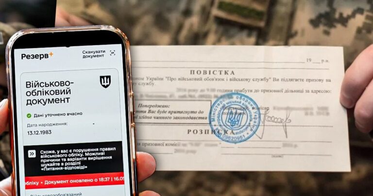 Мобілізація та Воєнний Стан в Україні: До Якого Числа Триватимуть та Хто Підлягає Призову