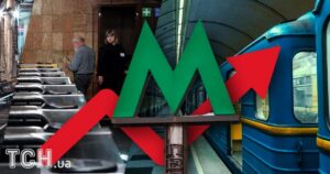 Метро Києва: Чому пасажиропотік впав на 700 тисяч? Від підвищення цін до повітряних тривог